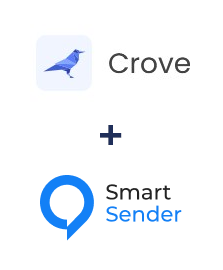 Integracja Crove i Smart Sender