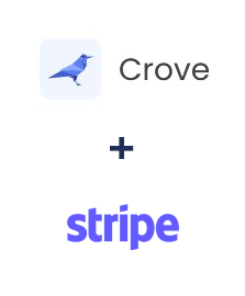 Integracja Crove i Stripe