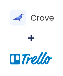 Integracja Crove i Trello