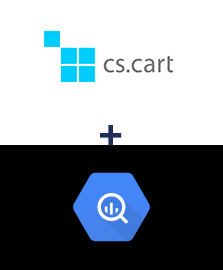 Integracja CS-Cart i BigQuery