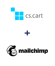 Integracja CS-Cart i MailChimp