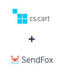 Integracja CS-Cart i SendFox