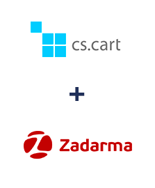 Integracja CS-Cart i Zadarma