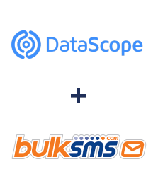 Integracja DataScope Forms i BulkSMS