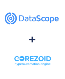 Integracja DataScope Forms i Corezoid