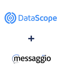 Integracja DataScope Forms i Messaggio