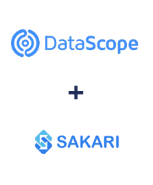 Integracja DataScope Forms i Sakari