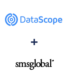 Integracja DataScope Forms i SMSGlobal