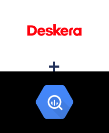 Integracja Deskera CRM i BigQuery