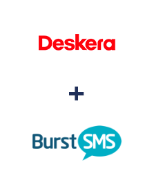 Integracja Deskera CRM i Burst SMS