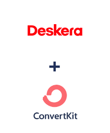 Integracja Deskera CRM i ConvertKit