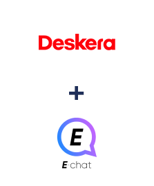 Integracja Deskera CRM i E-chat