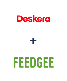 Integracja Deskera CRM i Feedgee