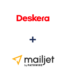 Integracja Deskera CRM i Mailjet