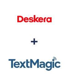 Integracja Deskera CRM i TextMagic