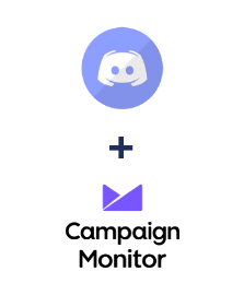 Integracja Discord i Campaign Monitor