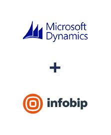 Integracja Microsoft Dynamics 365 i Infobip