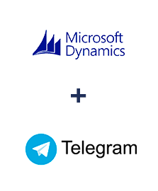 Integracja Microsoft Dynamics 365 i Telegram