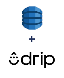 Integracja Amazon DynamoDB i Drip