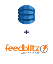 Integracja Amazon DynamoDB i FeedBlitz