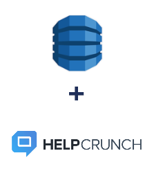 Integracja Amazon DynamoDB i HelpCrunch