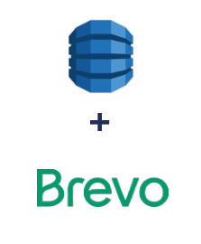 Integracja Amazon DynamoDB i Brevo