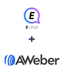 Integracja E-chat i AWeber