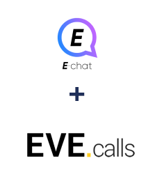 Integracja E-chat i Evecalls