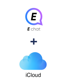 Integracja E-chat i iCloud