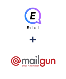 Integracja E-chat i Mailgun