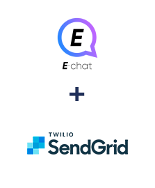 Integracja E-chat i SendGrid