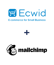 Integracja Ecwid i MailChimp