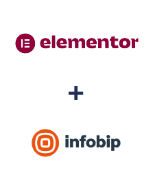 Integracja Elementor i Infobip