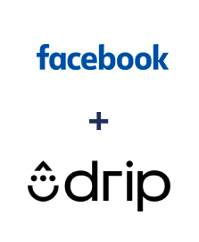 Integracja Facebook i Drip