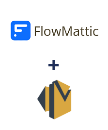 Integracja FlowMattic i Amazon SES