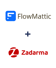 Integracja FlowMattic i Zadarma