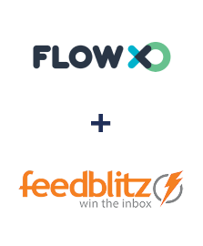 Integracja FlowXO i FeedBlitz