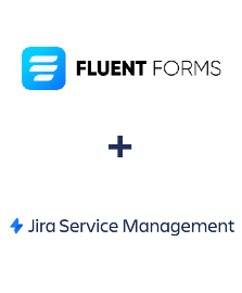 Integracja Fluent Forms Pro i Jira Service Management