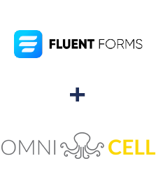 Integracja Fluent Forms Pro i Omnicell