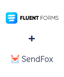 Integracja Fluent Forms Pro i SendFox