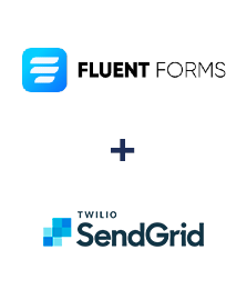 Integracja Fluent Forms Pro i SendGrid