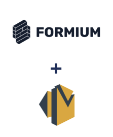 Integracja Formium i Amazon SES