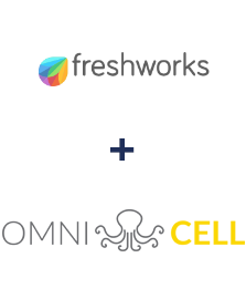 Integracja Freshworks i Omnicell