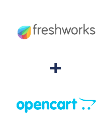 Integracja Freshworks i Opencart