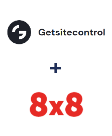 Integracja Getsitecontrol i 8x8