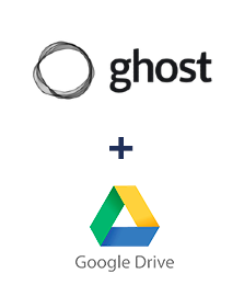 Integracja Ghost i Google Drive