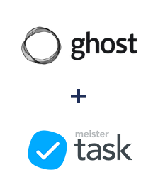 Integracja Ghost i MeisterTask