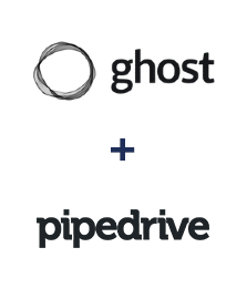 Integracja Ghost i Pipedrive