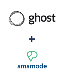 Integracja Ghost i smsmode