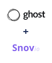 Integracja Ghost i Snovio